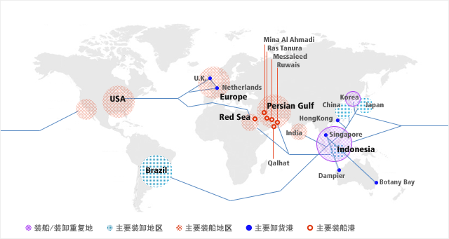 服务地图