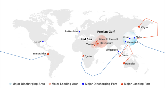 Other Routes