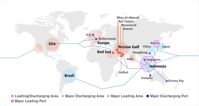 Service map