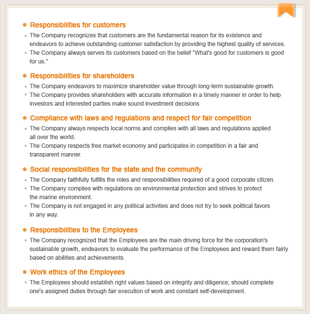  Principles of Ethics contents