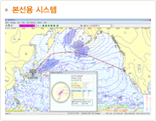 본선용시스템